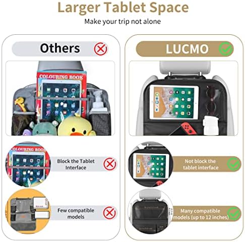LUCMO Car Backseat Organizer - Image 4