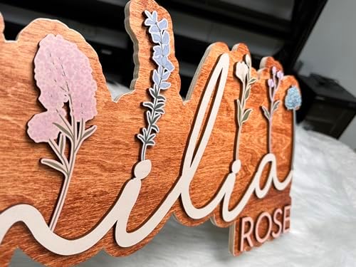 Custom Wildflowers Nursery Sign - Image 2