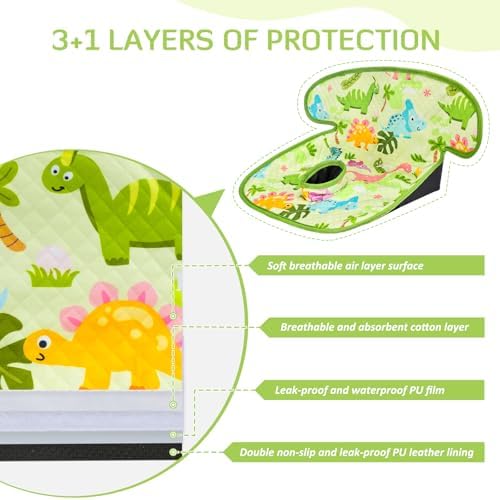 INFANZIA Car Seat Protector Liner - Image 4