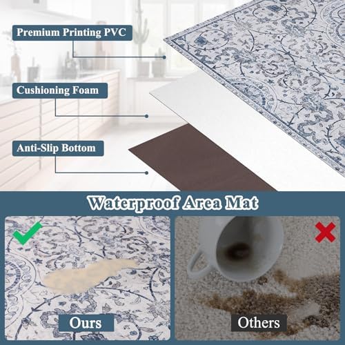 Area Mat for Living Room - Image 2