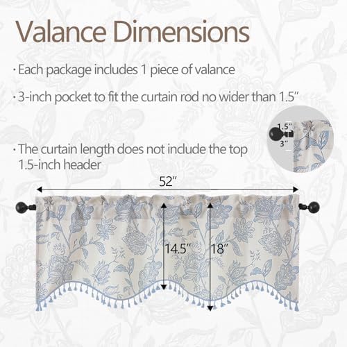 Scalloped Valance for Windows - Image 2