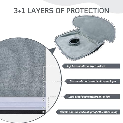 INFANZIA Car Seat Protector Liner - Image 3