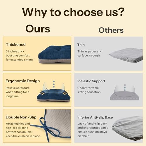 Chair Cushions for Dining Chairs Set of 2 - Image 6