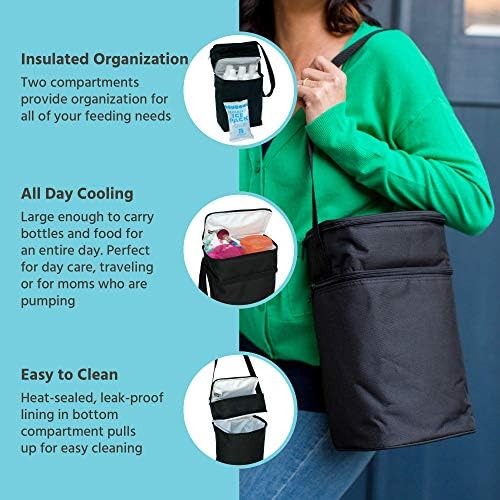 J.L. Childress Baby Bottle Bag, Breastmilk Cooler, Fits 6 Bottles - Image 2