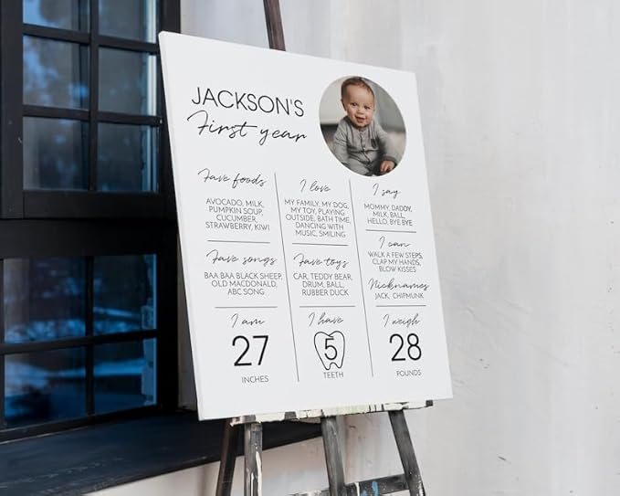 Generic Personalized First Birthday Milestone Poster, Modern 1St Birthday Milestone Sign, My First Year Baby Milestone Board, Design 011