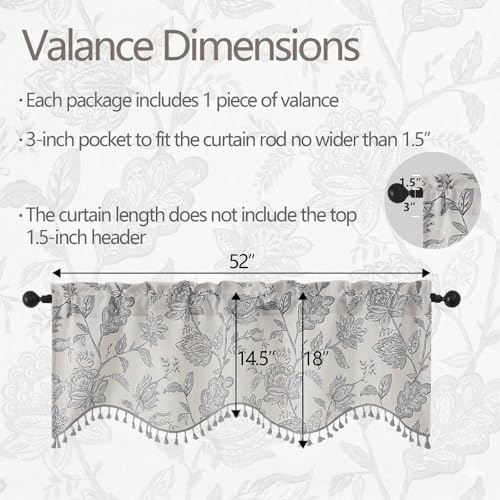 Scalloped Valance for Windows - Image 2