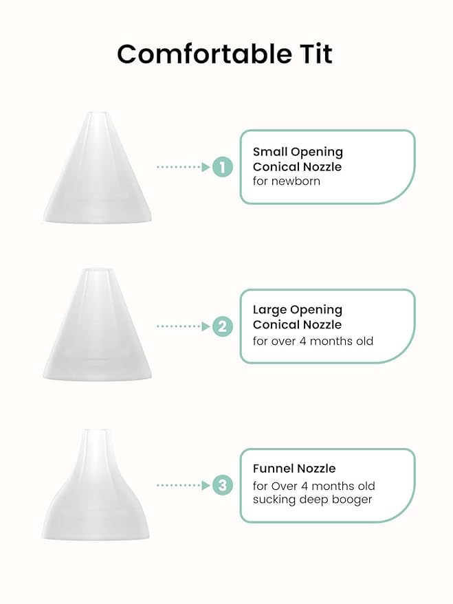 GROWNSY Nasal Aspirator for Baby with 2 Larger Suction Chambers and 6 Food-Grade Soft Silicone Tips, Blue