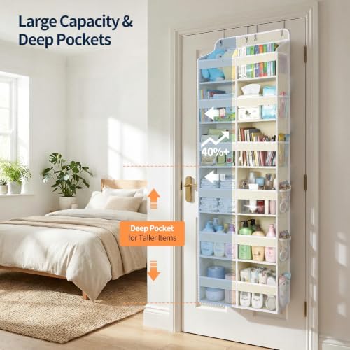 Yecaye 6 Tier Over The Door Organizer, Door Organizer - Image 5