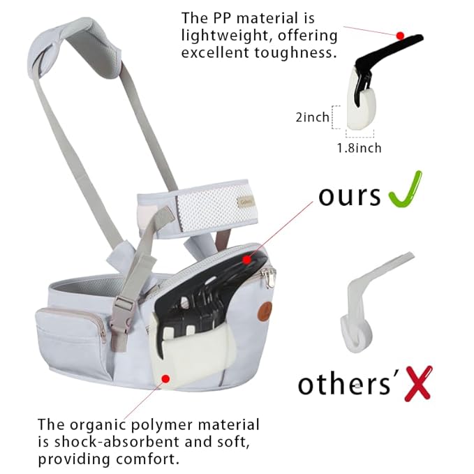 Baby Hip Seat Carrier Baby Waist Stool for Child Infant Toddler with Adjustable Strap Buckle Pocket Soft Inner Huge Storage (Grey)