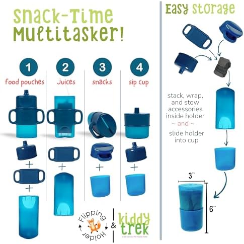 4-in-1 KiddyTrek Sip & Snack Set - Image 3