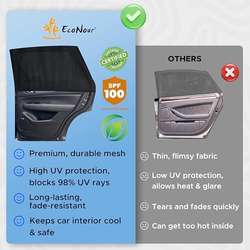 EcoNour Car Window Screen for Honda CR-V 2 Pack - Image 7