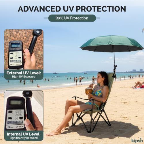 Chair Umbrella with Universal Clamp - Image 5