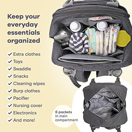 RUVALINO Baby Diaper Bag Backpack - Image 6