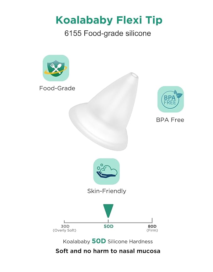 Koalababy Electric Nasal Aspirator for Baby, Large Flow, Baby Nose Sucker with 3 Suction Levels, Rechargeable Nose Cleaner for Toddlers, Music and Light Soothing, Soft Silicone Tips