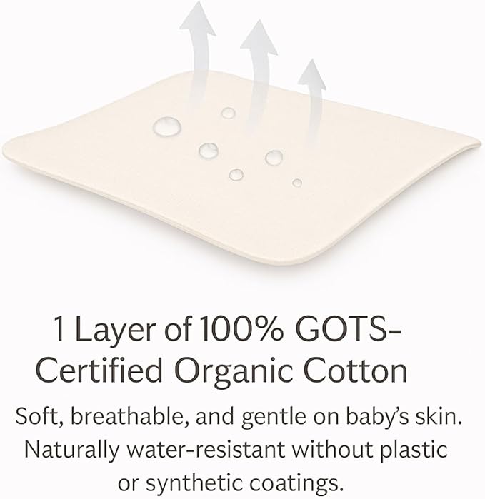 Organic Cotton Crib Mattress Protector - Water Resistant Flat Sheet Liner Pad, Skin Friendly, Chemical-Free Pure Cotton [GOTS-Certified] for Mini Sleeper (31"x18") - Made in USA