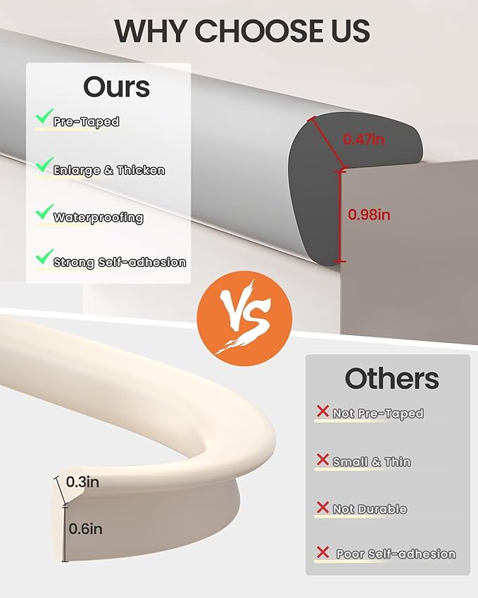 Baby Proof Edge Corner Protector, 6.56FT 0.47''Th L-Shape Furniture Corner & Edge Safety Bumpers with 6 Corners, Pre-Taped, Soft NBR Rubber Foam Desk Edge Cushion Wall Corner Protector（Grey）