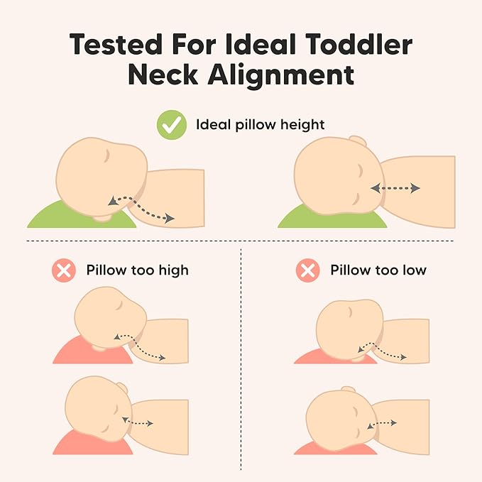 KeaBabies Toddler Pillow with Pillowcase, Jumbo 14X20 - Soft Organic Cotton Toddler Pillows for Sleeping - Machine Washable - Perfect for Travel, Toddler Bed Set (KeaSafari)