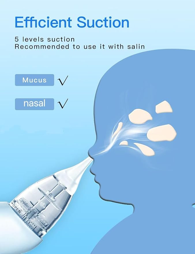 Baby Nasal Aspirator, Electric Nose Sucker with 5 Levels Suction, Soothing Light & Nursery Rhymes