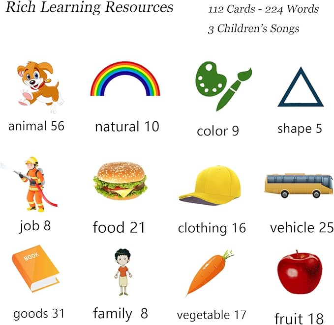 Toddler Learning Toys for 2 3 4 5 Year Old Boys and Girls, Autism Sensory Toys for Autistic Children, Speech Therapy Toys, 112 Cards - 224 Sight Words Talking Flash Cards