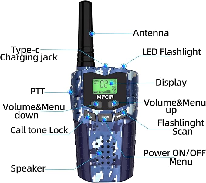 Rechargeable Kids Camouflage Walkie Talkies 3 Pack Long Range, 48H Work 7D Standby, LED Flashlight,Outdoor Camping Games Toys Gifts for 3-12 Year Old,Ideal Birthday for Boys & Girls