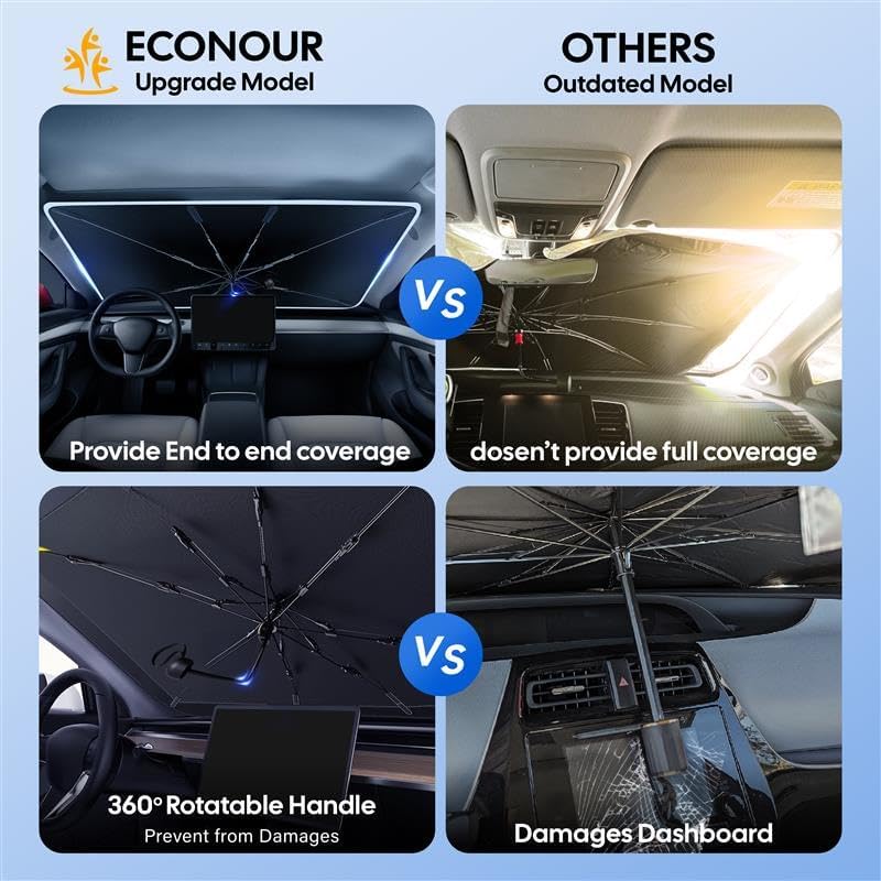 EcoNour Windshield Sunshade for Toyota RAV4 2019-2025 | Front Windshield Sun - Image 6