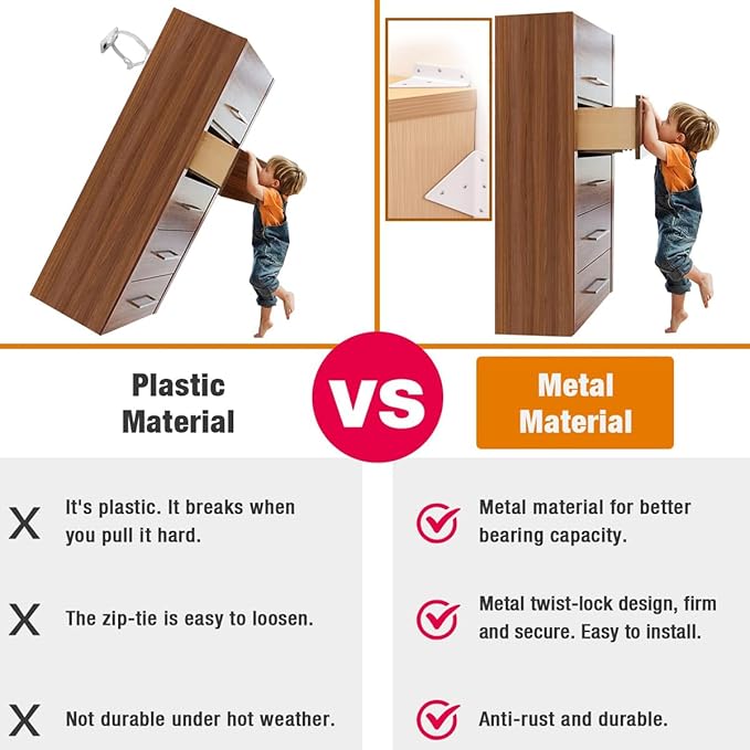 Furniture Anchors for Baby Proofing Heavy Duty Bracket Drywall Anchors Securing 1000 lbs Multiple Installation Options Keep Baby Pet Safety from Falling Furniture 4 Pack White Wall Anchors