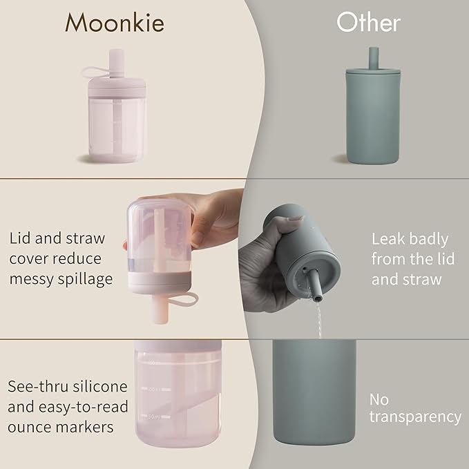 Moonkie Baby Straw cup | Silicone Toddler Sippy Cup Training Cup with Straw Lid | BPA-Free Drop-Proof Cup | Baby Led Weaning | 6 Months+, 5 oz, 2pack