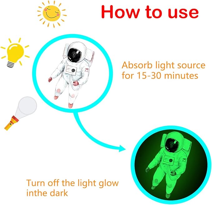 Glow in The Dark Stars for Ceiling Decor,849 Pcs Glowing Stickers for Ceiling Planets, Luminous Stars and Dots Wall Decals Kids Living Room,Rocket Astronaut Decorations for Boys Girls