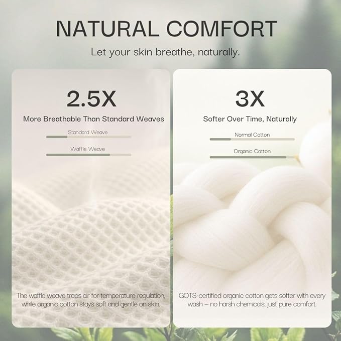Salt Earth GOTS Certified 100% Organic Cotton Throw Blanket, 108" X 90" Waffle Blankets & Throws for Bed, Throw Blanket for Couch, Modern & Cozy Blanket, All Seasons, Comfy & Soft Blanket (Sea Foam)
