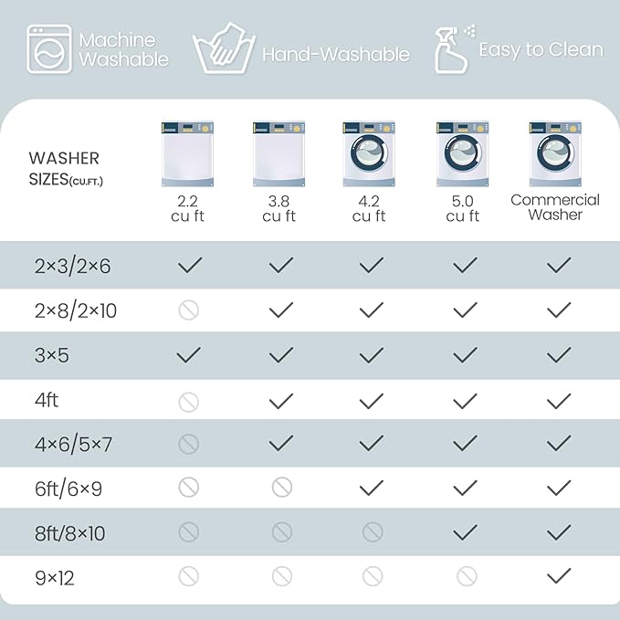 Floral 4x6 Area Rug Machine Washable Soft Print Boho Carpet Non Slip Doormat Low Pile Flower Area Rugs for Living Room Bedroom Nursery Kitchen Dining Room Indoor-Beige/White/Orange