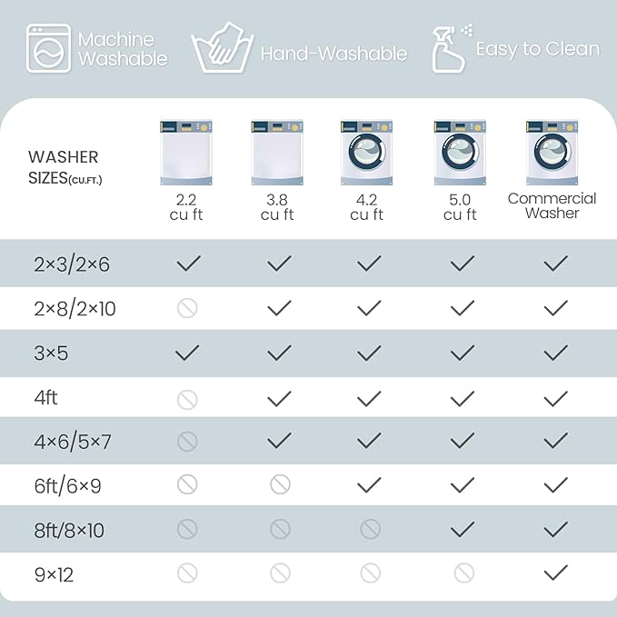 Floral 8ft Area Rug Machine Washable Soft Print Boho Carpet Non Slip Doormat Low Pile Flower Area Rugs for Living Room Bedroom Nursery Kitchen Dining Room Indoor-Beige/White/Orange