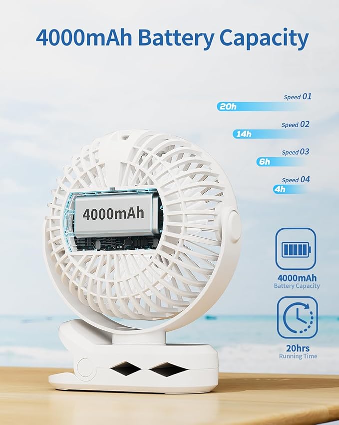 SWEETFULL Portable Clip on Fan - Battery Operated Rechargeable Fan with LED Display, 4 Speeds, Mini Personal Cooling Desk Fan for Golf Cart Travel Camping Gym - White