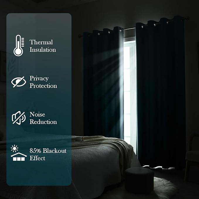 HOMEIDEAS Turquoise Ombre Blackout Curtains 52 X 96 Inch Length Gradient Room Darkening Thermal Insulated Energy Saving Grommet 2 Panels Window Drapes for Living Room, Bedroom