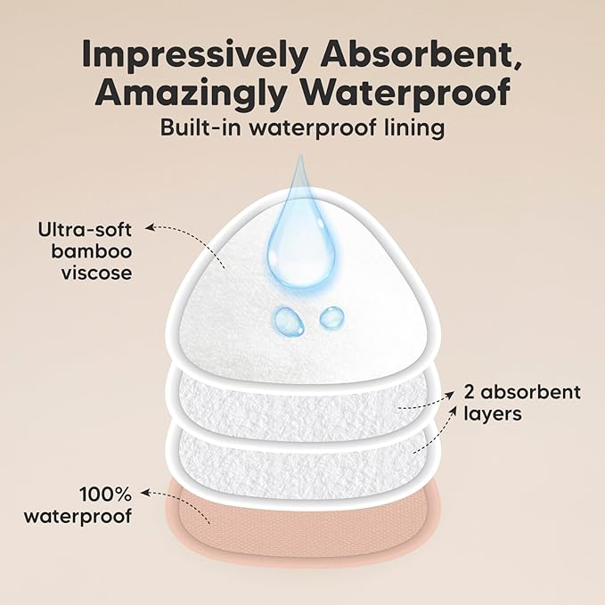 14-Pack Organic Nursing Pads - Washable Breast Pads for Breastfeeding, Nursing Bra Nipple Pads for Breastfeeding, Pumping Bra Reusable Breast Pads, Maternity Breastfeeding Bra Pads (Neutrals, M 3.9")