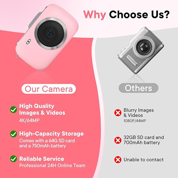 Digital Camera 4K 64MP - Vlogging Camera for Kids & Beginners | 18X Zoom Point and Shoot Camera Anti Shake, Compact with Flash, Gift for Boys Girls(Pink+Silver)