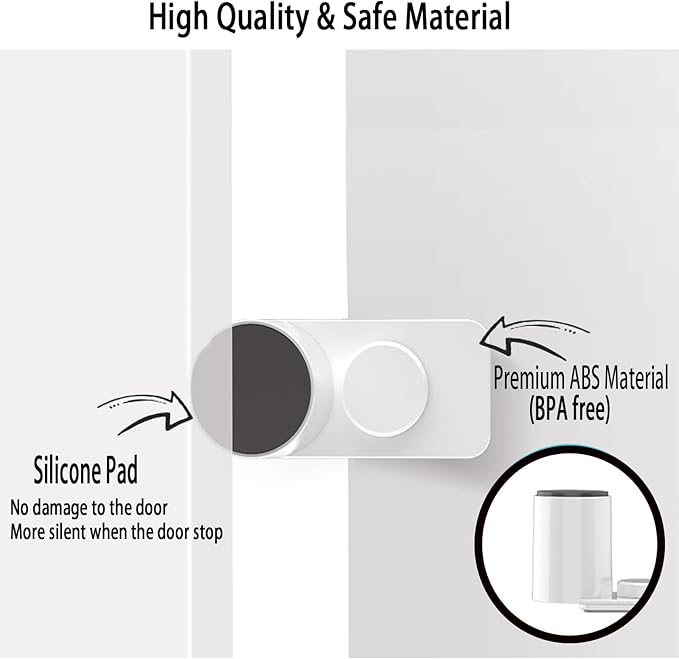 CMINGJ (8 Pack) Adjustable Door Guard Door Stop, Door slam Stopper, Finger Pinch Guard,Revolving Door Stopper for Baby Child Proofing, Anti Door slam, Pet Door Stopper, Easy to Install,White (8 Pack)