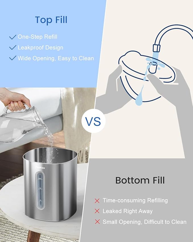 Feekaa Stainless Steel Humidifier Easy Clean, 4L/1Gal Cool Mist Humidifiers for Bedroom up to 500 sq ft, Dishwasher Safe Humidifier Large Room, Humidifiers for Bedroom Baby Nursery Living Room Office