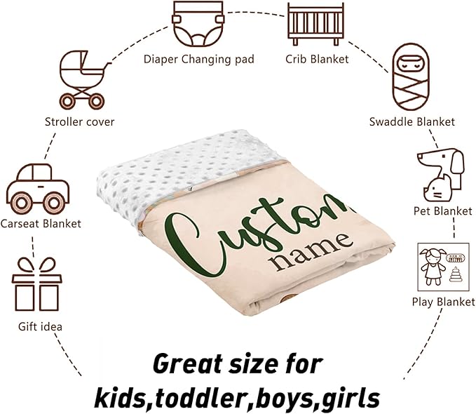 Custom Name Crib Bedding Set - Animal Theme, Personalized Nursery Bedding 3-Piece Set– Soft Blanket, Fitted Sheet, Changing Pad Cover – for Newborns Boys Girls Nursery Gifts