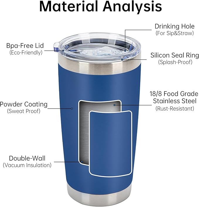 IEOVIEE 32 Pack 20oz Stainless Steel Bulk Tumblers with Lids and Straws Double Wall Insulated Travel Mug Durable Powder Coated Tumbler Bulk Cup for Cold and Hot Drinks(Mixed color)