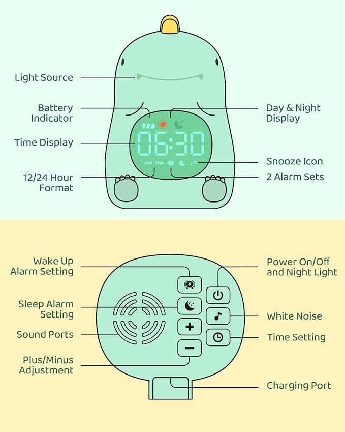 Dinosaus Alarm Clock for Kids with Night Light, Sleep Training Clock Time to Wake Clock, Rechargeable Silicone Light for Bedroom, Perfect Sleep Companion for Boys Girls