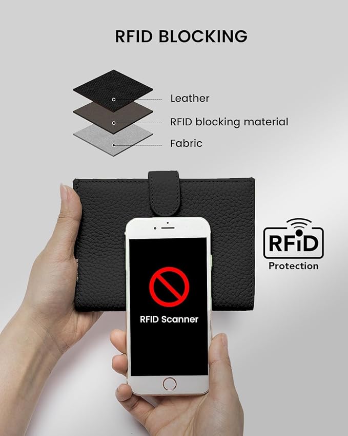 RFID Slim Passport Holder for Man & Women, Compact Leather Passport Wallet with Card Holders SIM Slots, Zippered Coins Pocket and Cash Holder Travel Passport Cover Case, Black