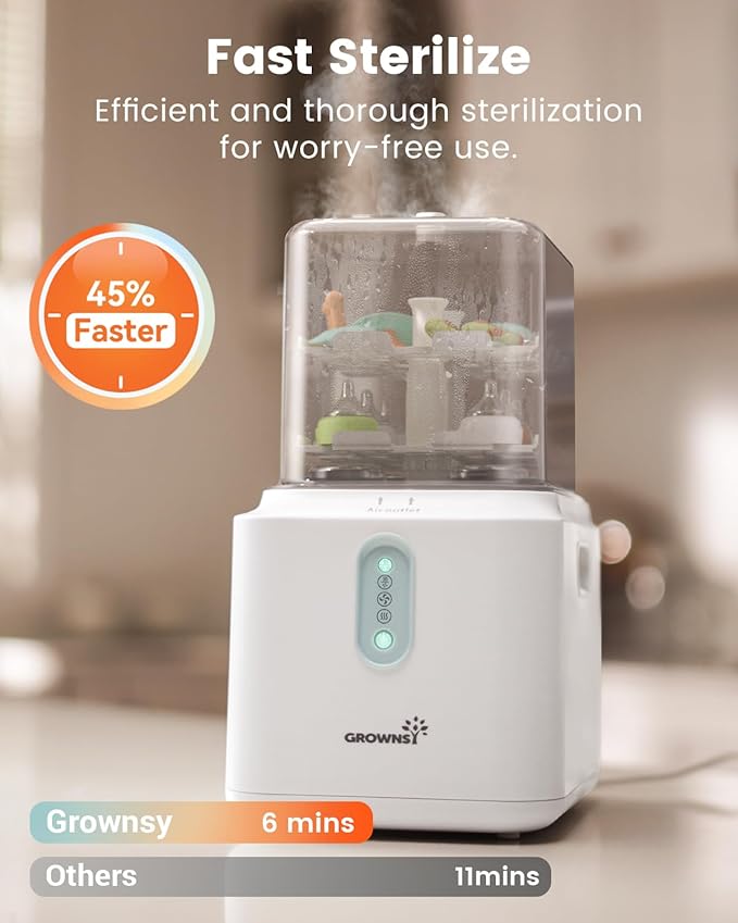 GROWNSY 3 Layers Large Capacity Bottle Sterilizer and Dryer, 45% Faster Electric Steam Sterilization, Universal Bottle Sterilizer for Baby Bottles, Breast Pump Parts, Glass & Plastic, Compact Design