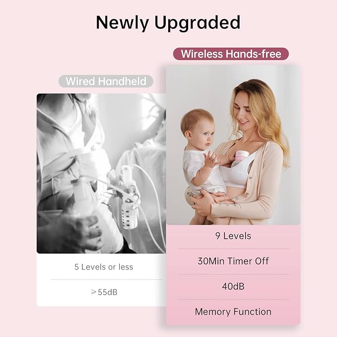 TSRETE Breast Pump, Double Wearable Breast Pump, Electric Hands-Free Breast Pumps with 2 Modes, 9 Levels, LCD Display, Memory Function Rechargeable Double Milk Extractor-27mm Flange, Pink