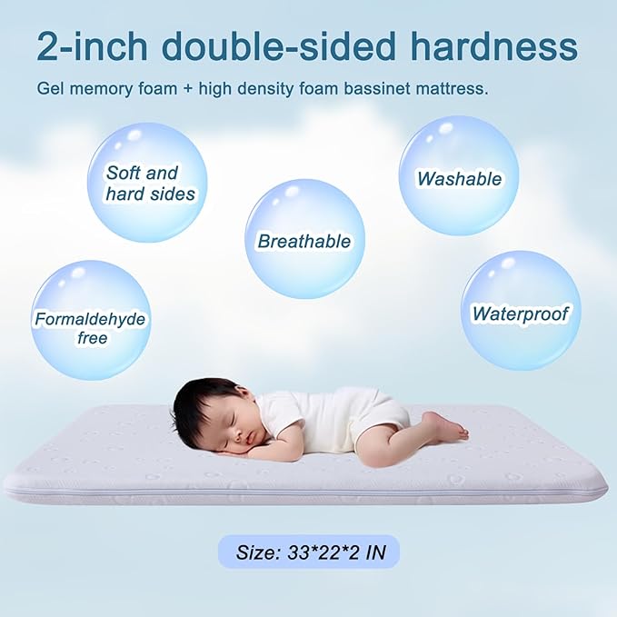 Baby Bassinet Mattress Pad, 41" x 29" x 2" Dual Sided Gel Memory Foam Mattress with Breathable Removable Soft Cover Fit for 4moms Breeze Plus Portable Playard