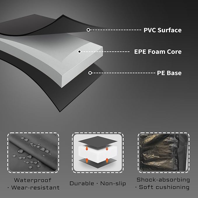 16FT/15FT/14FT/12FT/10FT Trampoline Safety Pad Replacement, Round Trampoline Spring Protection Cover, Fits 16FT/15FT/14FT/12FT/10FT Frames, Water-Resistant Trampoline Accessories