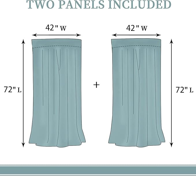 City Rod Pocket Blackout Curtains for Boy Girl Bedroom, Pop Art Style New York Cityscape Thermal Insulated Home Window Drapes for Living Room Darkening, 84x72 inch