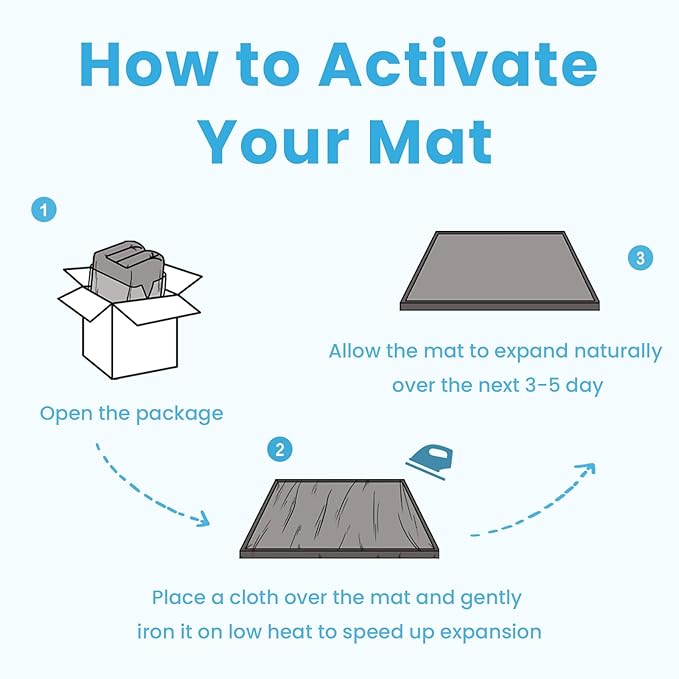 Ultra Soft Baby Play Mat,79"×79" Extra Large Activity Tummy Time Mat for Toddlers,Infants,Kids,1.3" Thick Elasti-Foam Nursery Rug for Floor,Non-Slip Safe for Crawling,Water-Repellent(Emerald)