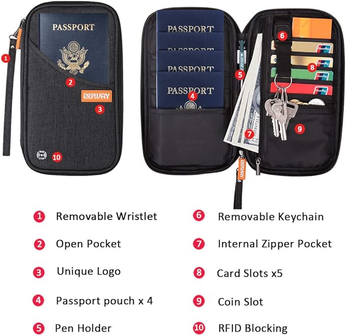 defway Passport Holder Travel Wallet - Family Passport Holder of 4, RFID Blocking Passport Wallet for Men Women, Travel Essentials for Flying, BLACK