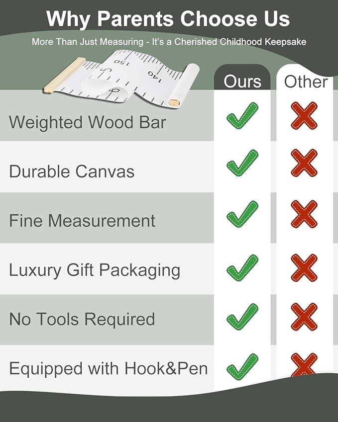 6.5FT Growth Chart for Kids with Wooden Keepsake Box - Children Height Measurement Kit Includes Marker Pen & Wall Hook, Height Tracker Ruler Baby Essentials, Nursery Room Decor Gift for Baby to Teen