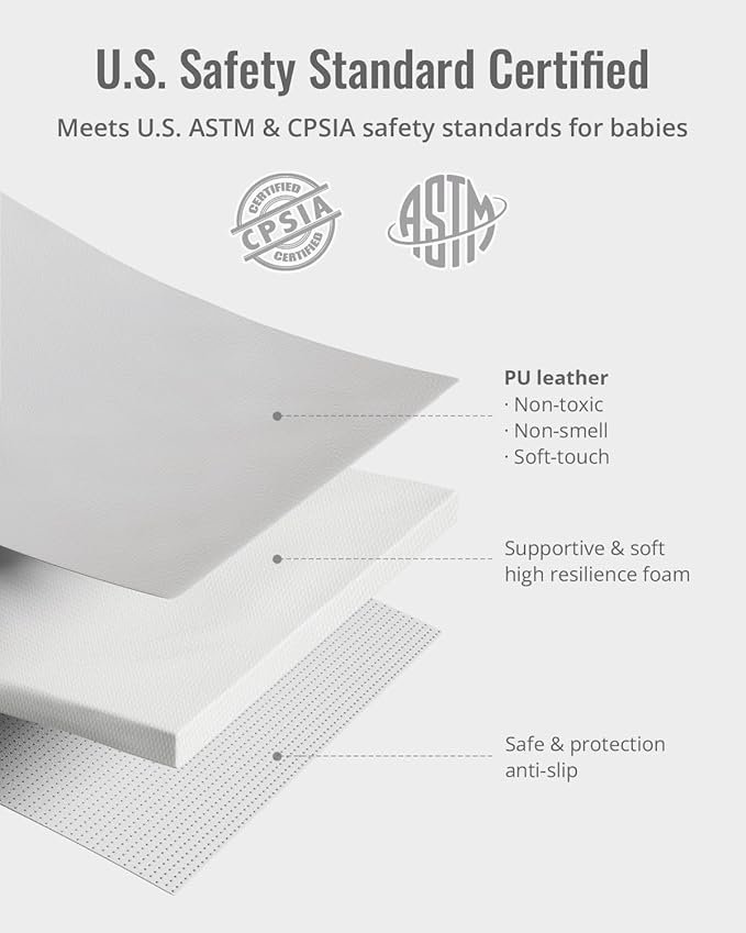 Blissful Diary Vegan Leather Baby Play Mat, 50x50 Thicken Foam Cushioned & Waterproof Playpen Mat for Infants and Toddlers, Stylish and Just Wipe-Clean Playmat for Baby Play on Floor, Light Gray